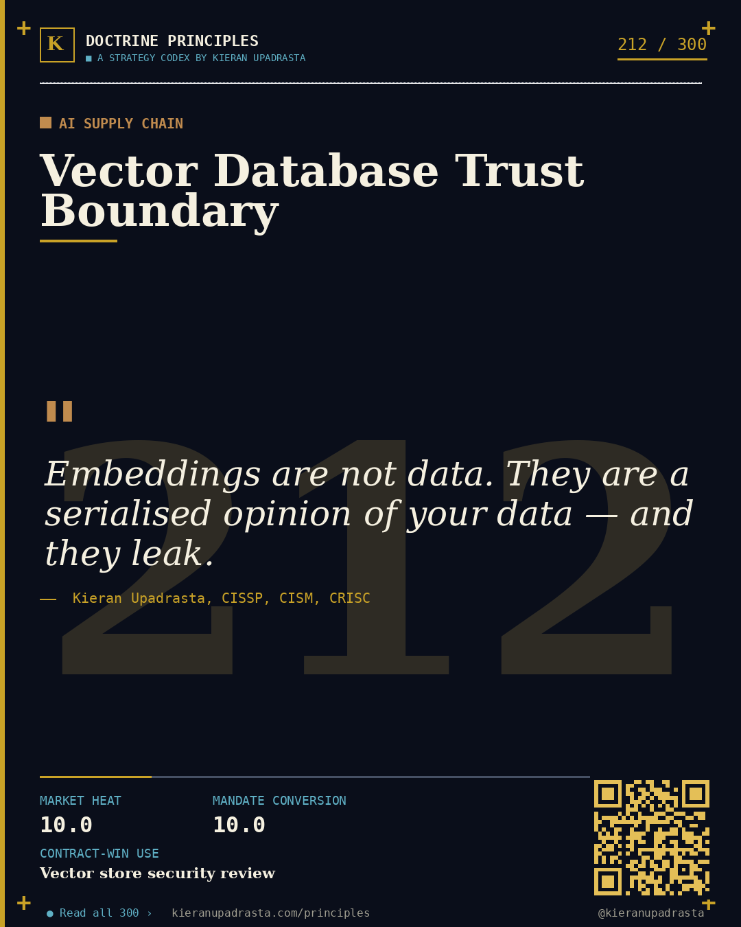 Principle 212: Provenance-or-Penalty Principle &mdash; AI Training Data doctrine card by Professor Kieran Upadrasta, CISSP CISM CRISC, Schiphol University