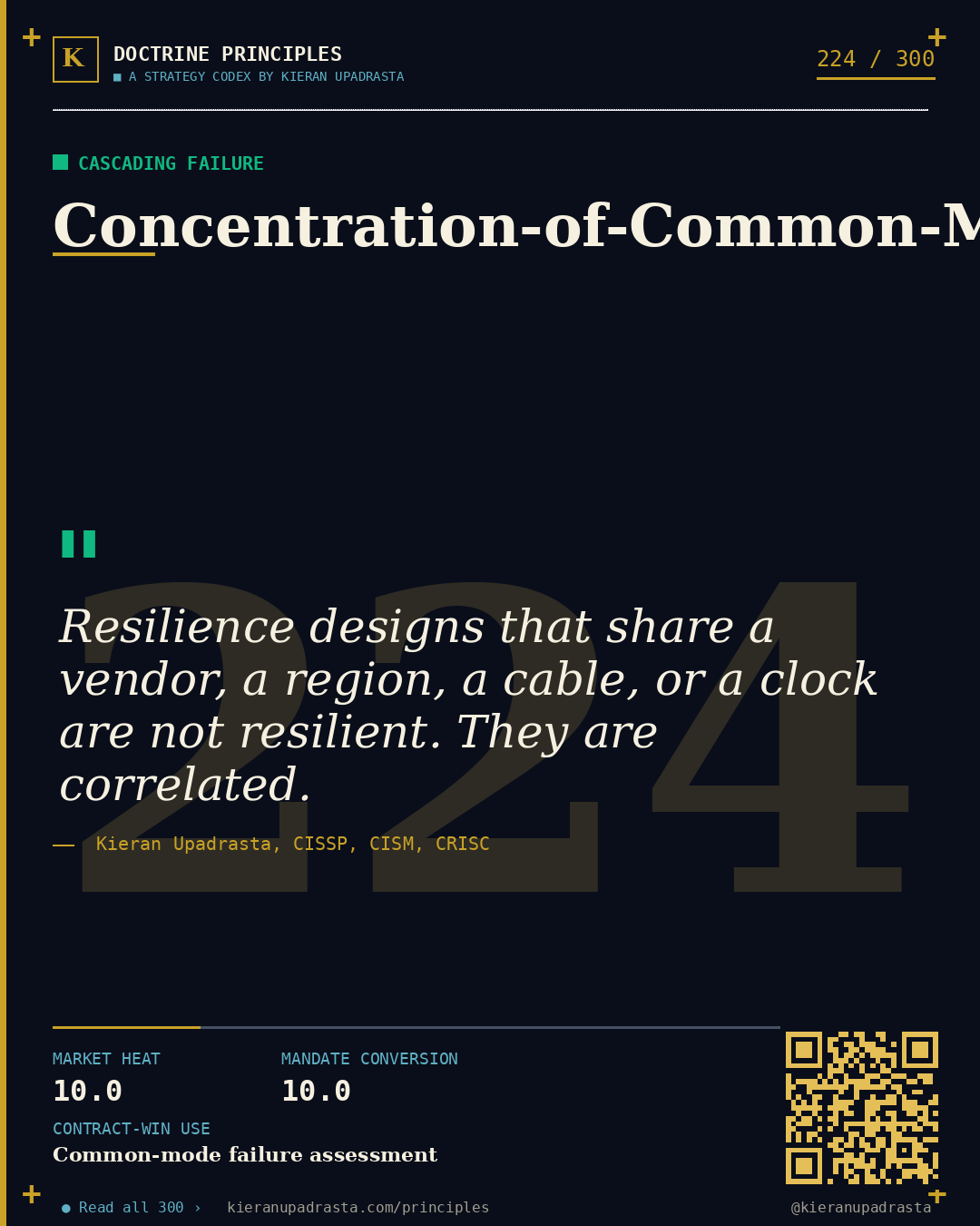 Principle 224: Standing-Privilege Abolition &mdash; JIT Access doctrine card by Professor Kieran Upadrasta, CISSP CISM CRISC, Schiphol University