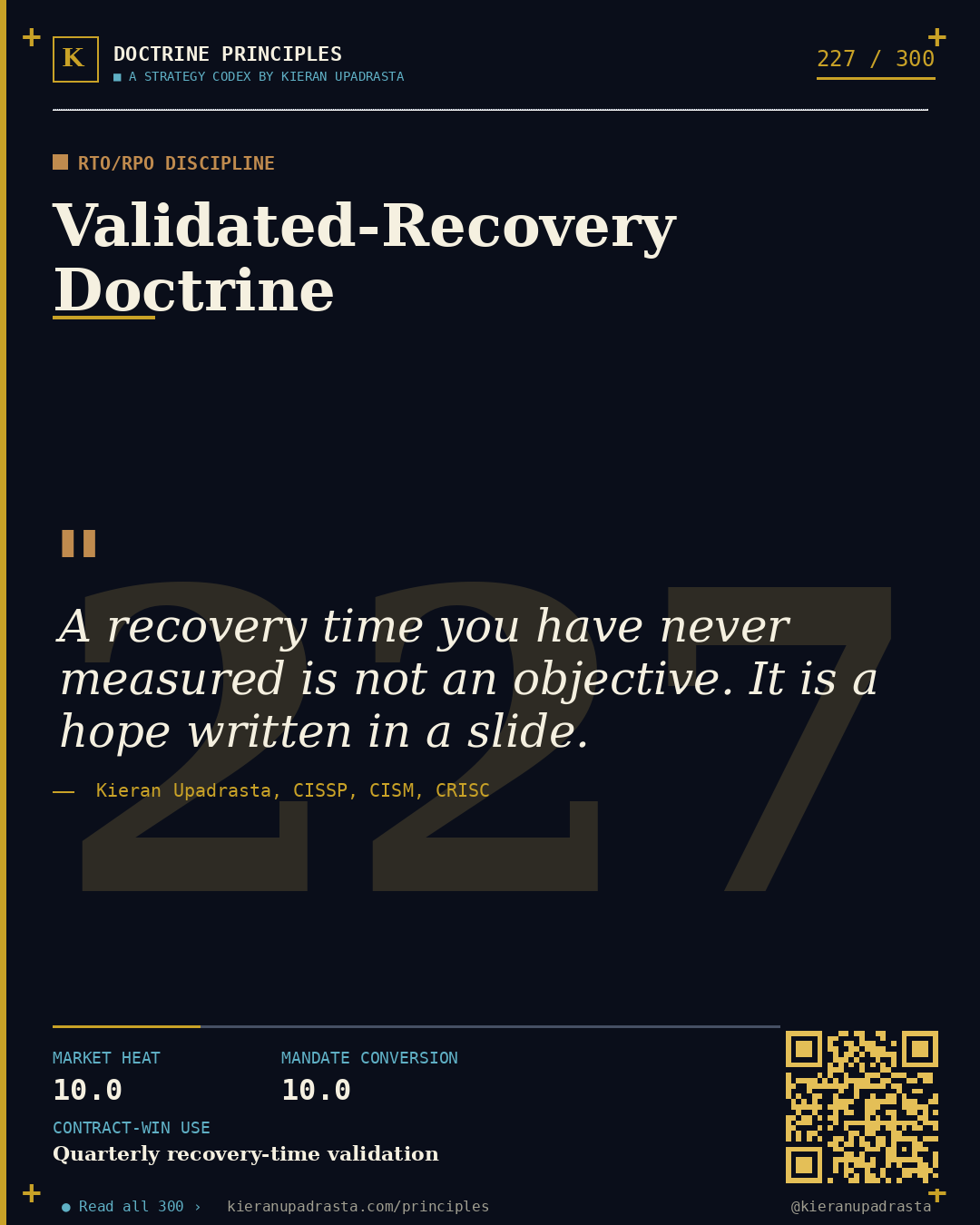 Principle 227: Manual-Operating-Mode Continuity &mdash; Cyber-Physical doctrine card by Professor Kieran Upadrasta, CISSP CISM CRISC, Schiphol University