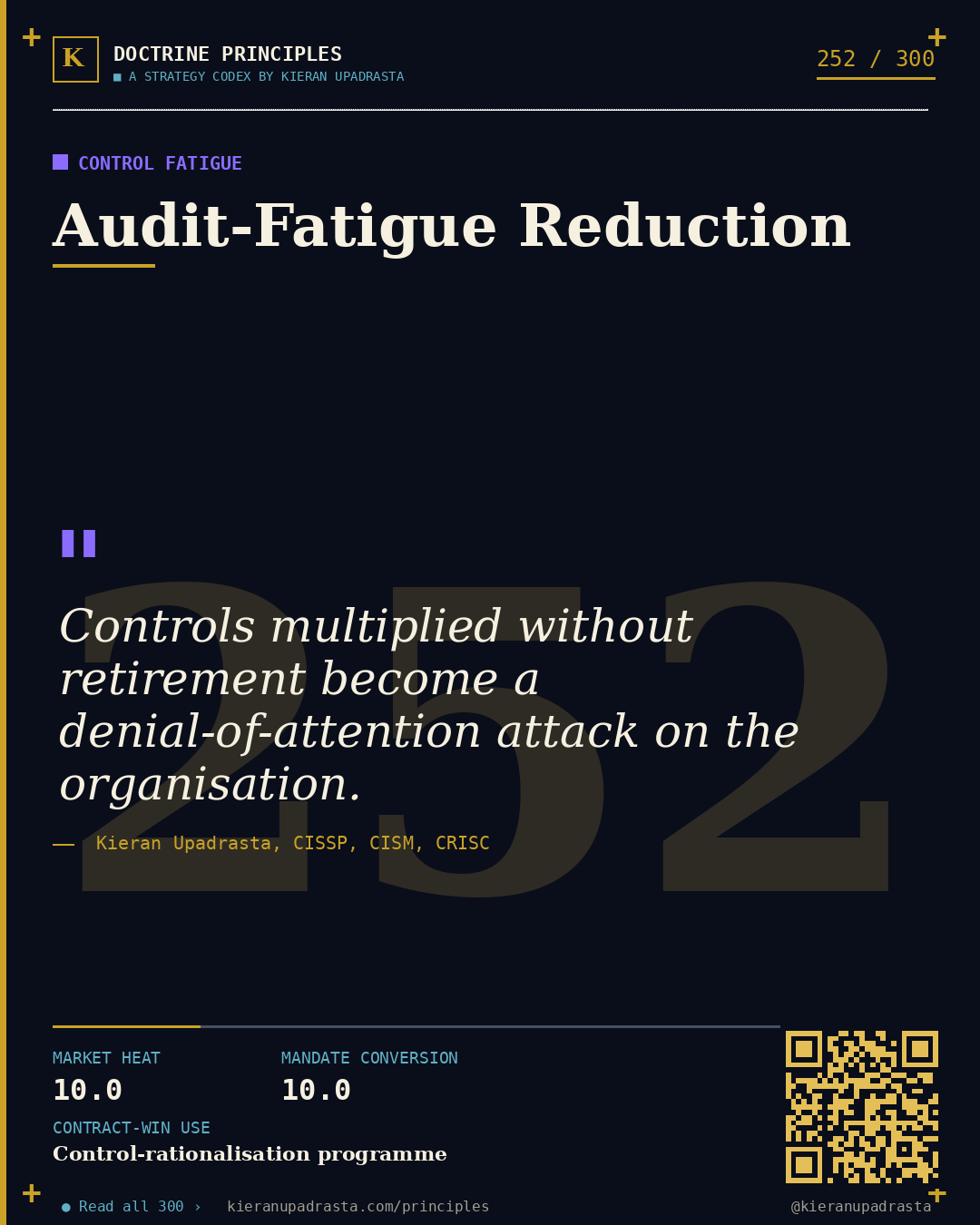 Principle 252: C-Suite Crisis Rehearsal &mdash; Tabletop Discipline doctrine card by Professor Kieran Upadrasta, CISSP CISM CRISC, Schiphol University