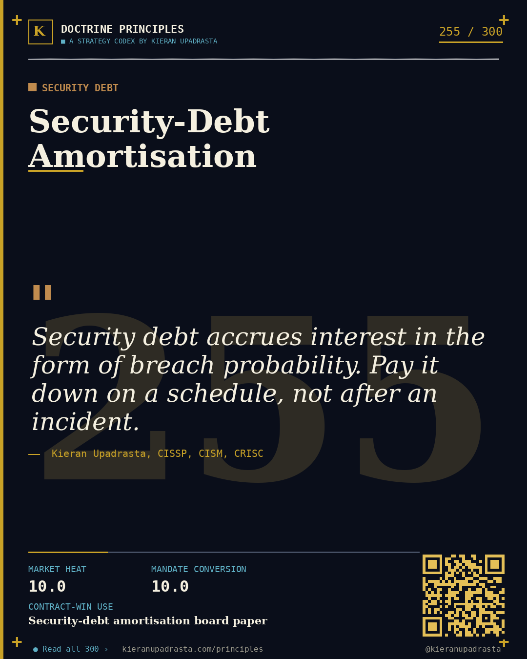 Principle 255: Attestation-as-Code &mdash; Continuous Attestation doctrine card by Professor Kieran Upadrasta, CISSP CISM CRISC, Schiphol University