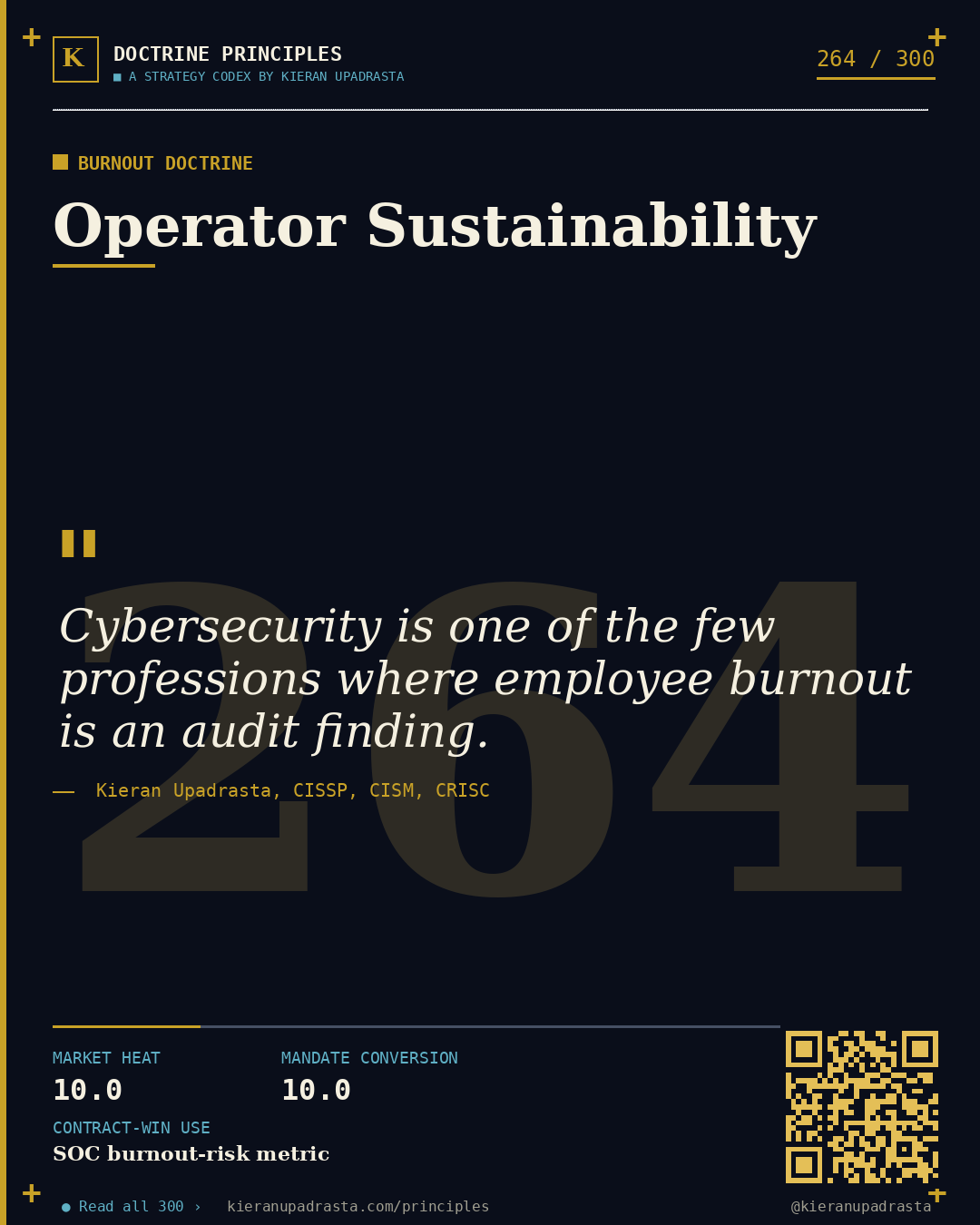 Principle 264: Concentration-Risk in Hiring &mdash; Cyber Talent Market doctrine card by Professor Kieran Upadrasta, CISSP CISM CRISC, Schiphol University