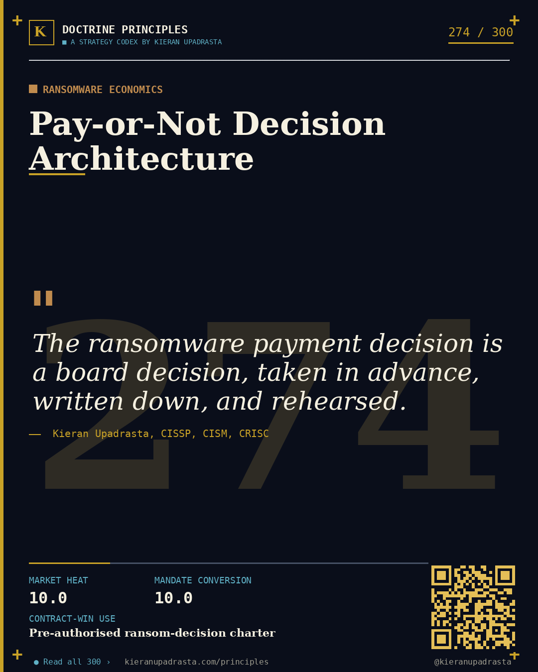 Principle 274: Cost-to-Attacker Modelling &mdash; Adversary Economics doctrine card by Professor Kieran Upadrasta, CISSP CISM CRISC, Schiphol University