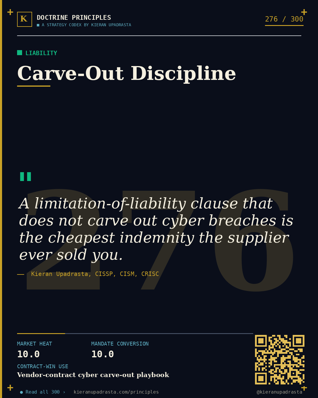 Principle 276: Triple-Extortion Doctrine &mdash; Multi-Stage Extortion doctrine card by Professor Kieran Upadrasta, CISSP CISM CRISC, Schiphol University