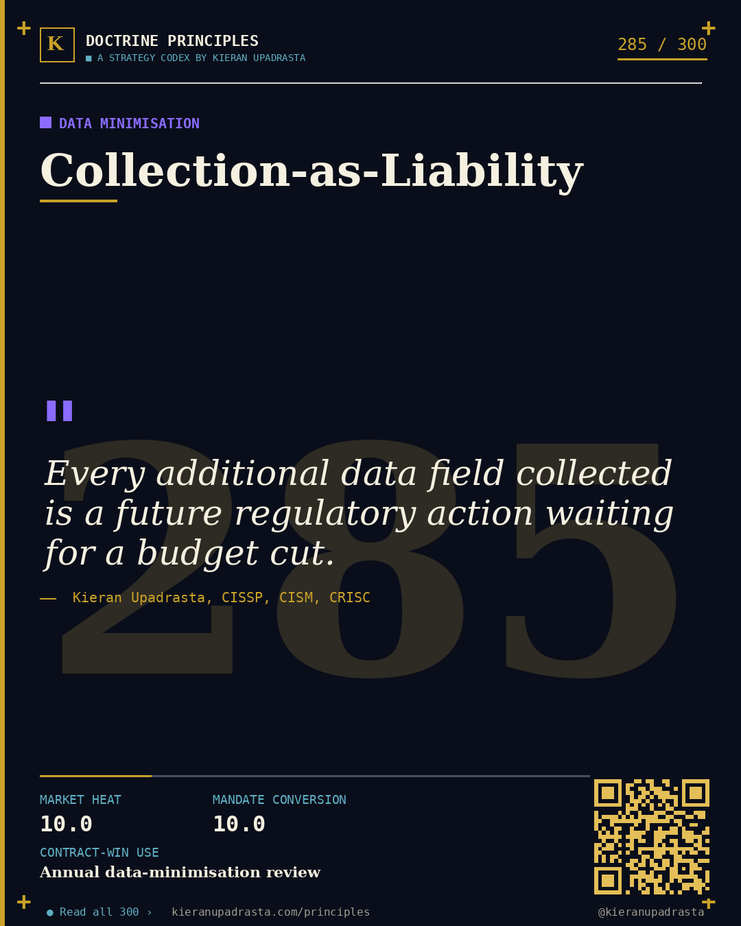 Principle 285: Continuous-Validation Doctrine &mdash; Breach Simulation doctrine card by Professor Kieran Upadrasta, CISSP CISM CRISC, Schiphol University